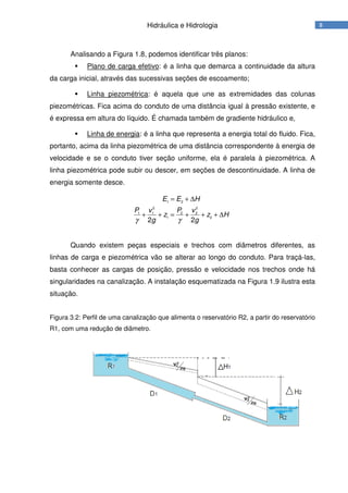 8Hidráulica e Hidrologia
Analisando a Figura 1.8, podemos identificar três planos:
Plano de carga efetivo: é a linha que demarca a continuidade da altura
da carga inicial, através das sucessivas seções de escoamento;
Linha piezométrica: é aquela que une as extremidades das colunas
piezométricas. Fica acima do conduto de uma distância igual à pressão existente, e
é expressa em altura do líquido. É chamada também de gradiente hidráulico e,
Linha de energia: é a linha que representa a energia total do fluido. Fica,
portanto, acima da linha piezométrica de uma distância correspondente à energia de
velocidade e se o conduto tiver seção uniforme, ela é paralela à piezométrica. A
linha piezométrica pode subir ou descer, em seções de descontinuidade. A linha de
energia somente desce.
1 2
2 2
1 1 2 2
1 2
2 2
E E H
P v P v
z z H
g gγ γ
= + ∆
+ + = + + + ∆
Quando existem peças especiais e trechos com diâmetros diferentes, as
linhas de carga e piezométrica vão se alterar ao longo do conduto. Para traçá-las,
basta conhecer as cargas de posição, pressão e velocidade nos trechos onde há
singularidades na canalização. A instalação esquematizada na Figura 1.9 ilustra esta
situação.
Figura 3.2: Perfil de uma canalização que alimenta o reservatório R2, a partir do reservatório
R1, com uma redução de diâmetro.
 
