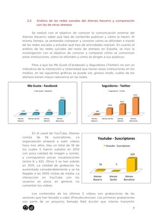 7
2.2. Análisis de las redes sociales del Ateneo Navarro y comparación
con las de otros ateneos
Se realizó con el objetivo de conocer la comunicación externa del
Ateneo Navarro, saber qué tipo de contenido publican y cómo lo hacen. Al
mismo tiempo, se pretendía comparar y conocer cómo se difunden a través
de las redes sociales y estudiar qué tipo de actividades realizan. En cuanto al
análisis de las redes sociales del resto de ateneos en España, se hizo la
investigación con el objetivo de conocer y comparar cómo se comunican
estas instituciones, cómo se difunden y cómo se dirigen a sus públicos.
Pese a que los Me Gusta (Facebook) y Seguidores (Twitter) no son un
indicativo de la interacción y notoriedad que tienen estas instituciones en los
medios, en las siguientes gráficas se puede ver, grosso modo, cuáles de los
ateneos tienen mayor relevancia en las redes.
En el canal de YouTube, Ateneo
consta de 56 suscriptores. La
organización empezó a subir vídeos
hace tres años. Hay un total de 10 de
los cuales 5 fueron subidos en 2012
con poca calidad de imagen y sonido,
y consiguieron pocas visualizaciones
(entre 6 y 63). Otros 5 se han subido
en 2015. La calidad de grabación ha
aumentado considerablemente y se ha
llegado a las 1000 visitas de media. La
interacción en YouTube con los
usuarios es poca, en general, no
comentan los videos.
Los contenidos de los últimos 5 vídeos son grabaciones de las
sesiones que han llevado a cabo (Pseudociencias). Las primeras grabaciones
son parte de un proyecto llamado Red Acción que intenta transmitir
Ateneo	
  
Navarro	
  
Ateneo	
  
Sevilla	
  
Ateneo	
  
Barcelona	
  
56	
   5	
  
629	
  
Youtube	
  -­‐	
  Suscriptores	
  
Youtube	
  -­‐	
  Suscriptores	
  
 