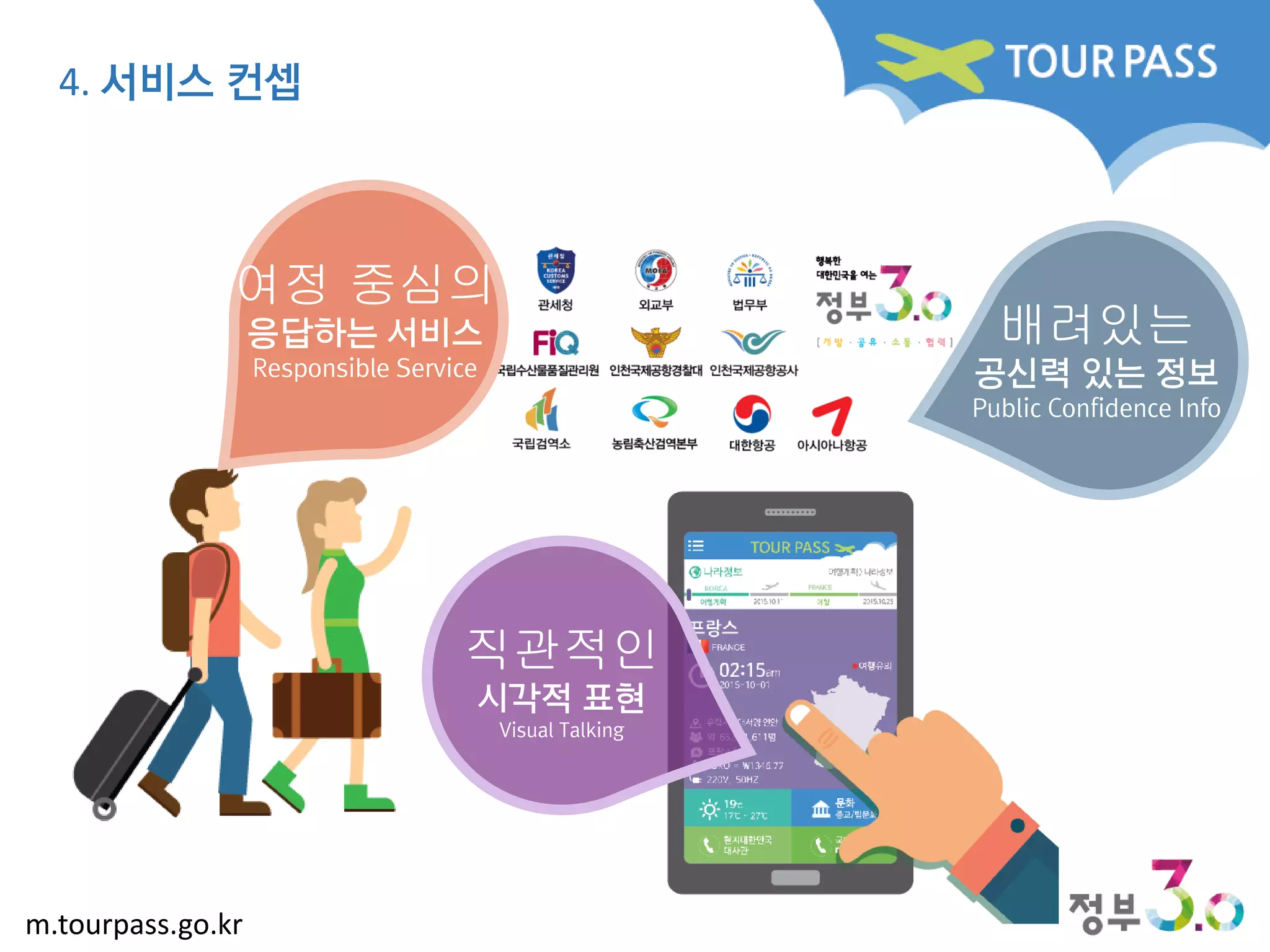 m.tourpass.go.kr
여정 중심의
응답하는 서비스
Responsible Service
직관적인
시각적 표현
Visual Talking
배려있는
공신력 있는 정보
Public Confidence Info
4. 서비스 컨셉
 