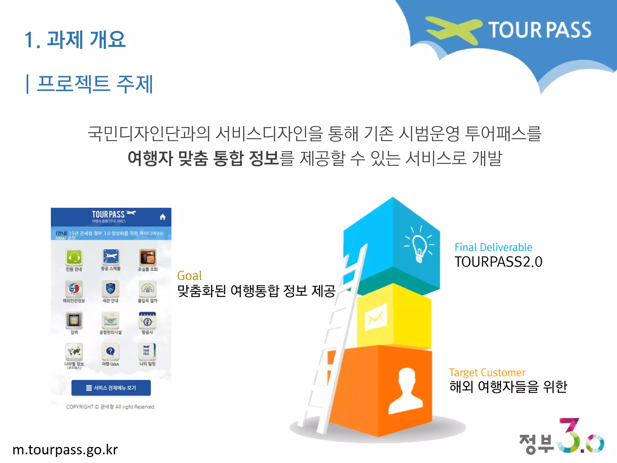 m.tourpass.go.kr
국민디자인단과의 서비스디자인을 통해 기존 시범운영 투어패스를
여행자 맞춤 통합 정보를 제공할 수 있는 서비스로 개발
Goal
맞춤화된 여행통합 정보 제공
Final Deliverable
TOURPASS2.0
Target Customer
해외 여행자들을 위한
| 프로젝트 주제
1. 과제 개요
 
