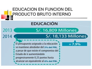 EDUCACION EN FUNCION DEL
PRODUCTO BRUTO INTERNO
 