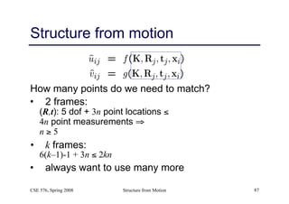 Structure from Motion 87
Structure from motion
How many points do we need to match?
• 2 frames:
(R,t): 5 dof + 3n point locations ≤
4n point measurements ⇒
n ≥ 5
• k frames:
6(k–1)-1 + 3n ≤ 2kn
• always want to use many more
CSE 576, Spring 2008
 