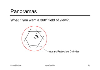 Image Stitching 93
Panoramas
What if you want a 360° field of view?
mosaic Projection Cylinder
Richard Szeliski
 