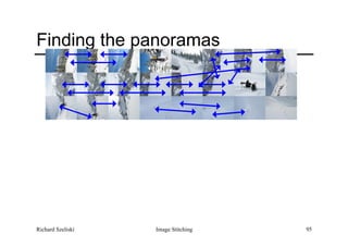 Image Stitching 95
Finding the panoramas
Richard Szeliski
 