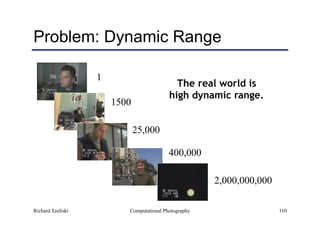 Computational Photography 110
Problem: Dynamic Range
1500
1
25,000
400,000
2,000,000,000
The real world is 
high dynamic range.
Richard Szeliski
 