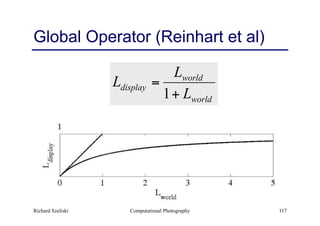 Computational Photography 117
Global Operator (Reinhart et al)
world
world
display
L
L
L
+
=
1
Richard Szeliski
 