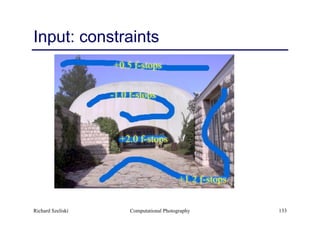 Computational Photography 133
Input: constraints
+0.5 f-stops
-1.0 f-stops
+2.0 f-stops
+1.2 f-stops
Richard Szeliski
 
