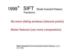 1999*
Object	Recognition	from	Local	Scale-Invariant	Features,	Lowe,	
ICCV	1999.
SIFT (Scale Invariant Feature
Transform)
No	more	sliding	windows	(interest	points)
Better	features	(use	more	computation)
 