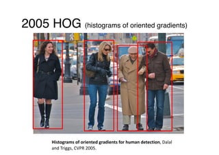 2005 HOG (histograms of oriented gradients)
Histograms	of	oriented	gradients	for	human	detection,	Dalal	
and	Triggs,	CVPR	2005.
 