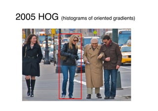 2005 HOG (histograms of oriented gradients)
 