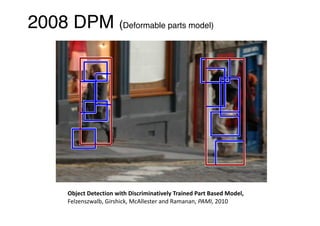 2008 DPM (Deformable parts model)
Object	Detection	with	Discriminatively	Trained	Part	Based	Model,	
Felzenszwalb,	Girshick,	McAllester	and	Ramanan,	PAMI,	2010
 