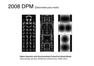 2008 DPM (Deformable parts model)
Object	Detection	with	Discriminatively	Trained	Part	Based	Model,	
Felzenszwalb,	Girshick,	McAllester	and	Ramanan,	PAMI,	2010
 