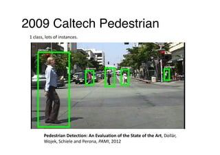 2009 Caltech Pedestrian
Pedestrian	Detection:	An	Evaluation	of	the	State	of	the	Art,	Dollár,	
Wojek,	Schiele	and	Perona,	PAMI,	2012
1	class,	lots	of	instances.
 