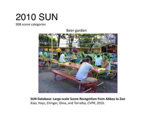2010 SUN
SUN	Database:	Large-scale	Scene	Recognition	from	Abbey	to	Zoo 
Xiao,	Hays,	Ehinger,	Oliva,	and	Torralba,	CVPR,	2010.
908	scene	categories
Beer	garden
 