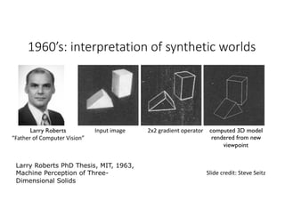 1960’s: interpretation of synthetic worlds
Larry Roberts
“Father	of	Computer	Vision”
Larry Roberts PhD Thesis, MIT, 1963,
Machine Perception of Three-
Dimensional Solids
Input	image 2x2	gradient	operator computed 3D model
rendered from new
viewpoint
Slide	credit:	Steve	Seitz
 