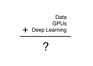 Data
GPUs
Deep Learning+
?
 