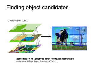 Finding object candidates
Use	low-level	cues…
Segmentation	As	Selective	Search	for	Object	Recognition,	
van	de	Sande,	Uijlings,	Gevers,	Smeulders,	ICCV	2011
 
