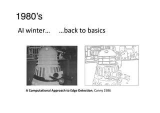 1980’s
AI	winter…
A	Computational	Approach	to	Edge	Detection,	Canny	1986
…back	to	basics
 