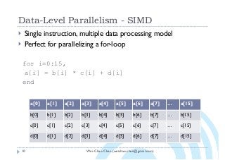 Wei-Chao Chen (weichao.chen@gmail.com)
Data-Level Parallelism - SIMD
10
} Single instruction, multiple data processing model
} Perfect for parallelizing a for-loop
for i=0:15,
a[i] = b[i] * c[i] + d[i]
end
a[0] a[1] a[2] a[3] a[4] a[5] a[6] a[7] … a[15]
b[0] b[1] b[2] b[3] b[4] b[5] b[6] b[7] … b[15]
c[0] c[1] c[2] c[3] c[4] c[5] c[6] c[7] … c[15]
d[0] d[1] d[2] d[3] d[4] d[5] d[6] d[7] … d[15]
 