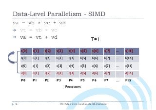 Wei-Chao Chen (weichao.chen@gmail.com)
Data-Level Parallelism - SIMD
12
va = vb × vc + vd
➔ vt = vb × vc
➔ va = vt + vd
t[0] t[1] t[2] t[3] t[4] t[5] t[6] t[7] … t[16]
b[0] b[1] b[2] b[3] b[4] b[5] b[6] b[7] … b[16]
c[0] c[1] c[2] c[3] c[4] c[5] c[6] c[7] … c[16]
d[0] d[1] d[2] d[3] d[4] d[5] d[6] d[7] … d[16]
P0 P1 P2 P3 P4 P5 P6 P7 … P15
T=1
Processors
 