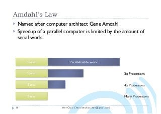 Wei-Chao Chen (weichao.chen@gmail.com)
Amdahl’s Law
13
} Named after computer architect Gene Amdahl
} Speedup of a parallel computer is limited by the amount of
serial work
Parallelizable workSerial
Serial 2x Processors
Serial 4x Processors
Serial Many Processors
 