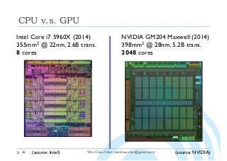 Wei-Chao Chen (weichao.chen@gmail.com)
CPU v.s. GPU
26
NVIDIA GM204 Maxwell (2014)
398mm2 @ 28nm, 5.2B trans.
2048 cores
Intel Core i7 5960X (2014)
355mm2 @ 22nm, 2.6B trans.
8 cores
(source: Intel) (source: NVIDIA)
 