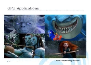 GPU Applications
32 https://renderman.pixar.com/
 