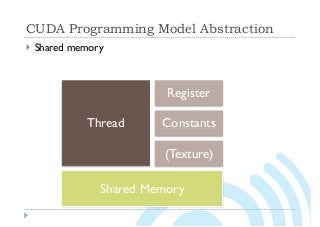CUDA Programming Model Abstraction
} Shared memory
Thread
Register
Constants
(Texture)
Shared Memory
 