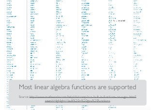 Source: http://www.mathworks.com/help/distcomp/run-built-in-functions-on-a-gpu.html?
searchHighlight=built%20in%20gpu%20functions
Most linear algebra functions are supported
 