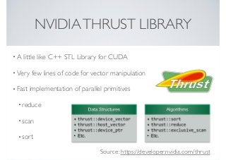 NVIDIATHRUST LIBRARY
•A little like C++ STL Library for CUDA
•Very few lines of code for vector manipulation
•Fast implementation of parallel primitives
• reduce
• scan
• sort
Source: https://developer.nvidia.com/thrust
 