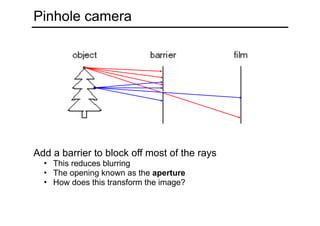 Pinhole camera
Add a barrier to block off most of the rays
• This reduces blurring
• The opening known as the aperture
• How does this transform the image?
 
