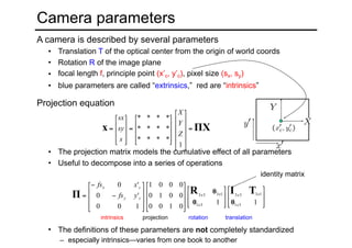 Projection equation
• The projection matrix models the cumulative effect of all parameters
• Useful to decompose into a series of operations
ΠXx =
⎥
⎥
⎥
⎥
⎦
⎤
⎢
⎢
⎢
⎢
⎣
⎡
⎥
⎥
⎥
⎦
⎤
⎢
⎢
⎢
⎣
⎡
=
⎥
⎥
⎥
⎦
⎤
⎢
⎢
⎢
⎣
⎡
=
1
****
****
****
Z
Y
X
s
sy
sx
⎥
⎥
⎦
⎤
⎢
⎢
⎣
⎡
⎥
⎥
⎦
⎤
⎢
⎢
⎣
⎡
⎥
⎥
⎥
⎦
⎤
⎢
⎢
⎢
⎣
⎡
⎥
⎥
⎥
⎦
⎤
⎢
⎢
⎢
⎣
⎡
−
−
=
11
0100
0010
0001
100
'0
'0
31
1333
31
1333
x
xx
x
xx
cy
cx
yfs
xfs
00
0 TIRΠ
projectionintrinsics rotation translation
identity matrix
Camera parameters
A camera is described by several parameters
• Translation T of the optical center from the origin of world coords
• Rotation R of the image plane
• focal length f, principle point (x’c, y’c), pixel size (sx, sy)
• blue parameters are called “extrinsics,” red are “intrinsics”
• The definitions of these parameters are not completely standardized
– especially intrinsics—varies from one book to another
 