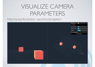 VISUALIZE CAMERA
PARAMETERS
http://ai.stanford.edu/~saumitro/projektiv/
 