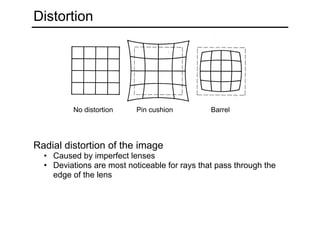Distortion
Radial distortion of the image
• Caused by imperfect lenses
• Deviations are most noticeable for rays that pass through the
edge of the lens
No distortion Pin cushion Barrel
 