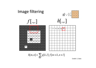 0 10 20 30 30
0 0 0 0 0 0 0 0 0 0
0 0 0 0 0 0 0 0 0 0
0 0 0 90 90 90 90 90 0 0
0 0 0 90 90 90 90 90 0 0
0 0 0 90 90 90 90 90 0 0
0 0 0 90 0 90 90 90 0 0
0 0 0 90 90 90 90 90 0 0
0 0 0 0 0 0 0 0 0 0
0 0 90 0 0 0 0 0 0 0
0 0 0 0 0 0 0 0 0 0
[.,.]h[.,.]f
Image	filtering
111
111
111
],[g ⋅⋅
Credit:	S.	Seitz
],[],[],[
,
lnkmflkgnmh
lk
++= ∑
 