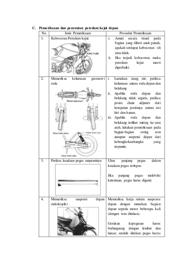Komponen Suspensi Belakang Sepeda Motor