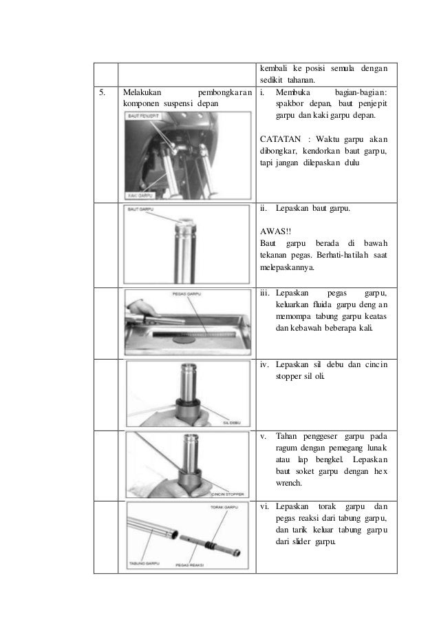 Modul Perawatan Suspensi Sepeda Motor