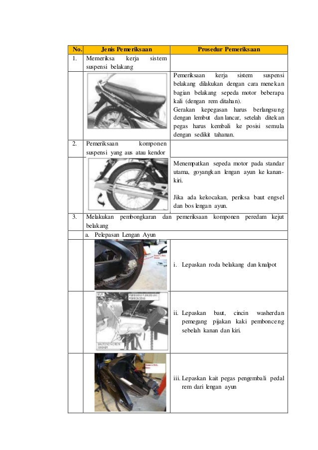 Jelaskan  Macam Macam Suspensi  Depan  Dan Belakang Pada   Jelaskan  Macam Macam Suspensi  Depan  Dan Belakang Pada