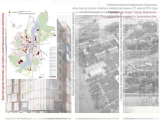 Городской округ город Воронеж
Площадки жилищного строительства
 
