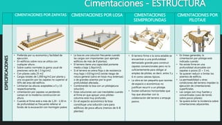 Cimentaciones - ESTRUCTURA
CIMENTACIONES POR ZAPATAS CIMENTACIONES POR LOSA CIMENTACIONES
SEMIPROFUNDAS
CIMENTACIONES POR
PILOTAJE
ESPECIFICACIONES
• Preferida por su economía y facilidad de
ejecución.
• En edificios sobre roca se utiliza con
cualquier altura .
• Sobre suelos normales la gama usual de
presiones varía de 1 3 kg/cm2.
• Con pilares cada 25 m2.
• Cargas totales de 1.000 kg/m2 por planta y
una ocupación por las zapatas no superior al
50% del área del edificio.
• Limitarían las alturas aceptables a 5 y 15
respectivamente.
• cimentación por zapatas va perdiendo
campo en la moderna construcción en
altura.
• Cuando el firme está a más de 1,20 - 1,50 m
de profundidad es frecuente rellenar el
fondo de la excavación con hormigón pobre
• La losa es una solución frecuente cuando
las cargas son importantes (por ejemplo
edificios de más de 8 plantas).
• El terreno tiene una capacidad portante
media a baja 1,5kp/cm2).
• Si el terreno es arena floja o de resistencia
muy baja (<0.8 kg/cm2) existe riesgo de
rotura general (salvo en losas muy extensas)
o de grandes asientos por la gran
profundidad afectada, .
• Combinando la losa con un pilotaje(una
solución).
• Estas soluciones son casi inevitables cuando
el firme en que apoyar unos pilotes-
columna está muy profundo.
• En el aspecto económico la losa
constituye una solución cara para
edificios de poca altura (menos de 6-8
plantas)
• El terreno firme o la zona estable se
encuentran a una profundidad
demasiado grande para construir
zapatas convencionales pero no lo
suficientemente para obligar al
empleo de pilotes, es decir, entre 3 y
6 m como valores típicos.
• La obra es tan pequeña que razones
de espacio o económicas no
justifican recurrir a un pilotaje.
• Existen esfuerzos horizontales que
hay que absorber con la
colaboración del terreno a empuje
pasivo.
• En líneas generales, la
cimentación por pilotaje está
indicada cuando:
• No existe firme en una
profundidad alcanzable con
zapatas o pozos (D > 5 m).
• Se quieren reducir o limitar los
asientos de edificio.
• La permeabilidad u otras
condiciones del terreno impiden la
ejecución de cimentaciones
superficiales.
• Las cargas son muy fuertes y
concentradas (caso de torres
sobre pocos pilares).
• Se quiere evitar la incidencia sobre
cimentaciones adyacentes.
 