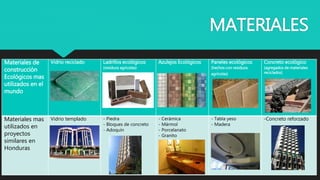 MATERIALES
Materiales de
construcción
Ecológicos mas
utilizados en el
mundo
Vidrio reciclado Ladrillos ecológicos
(residuos agrícolas)
Azulejos Ecológicos Paneles ecológicos
(hechos con residuos
agrícolas)
Concreto ecológico
(agregados de materiales
reciclados)
Materiales mas
utilizados en
proyectos
similares en
Honduras
Vidrio templado - Piedra
- Bloques de concreto
- Adoquín
- Cerámica
- Mármol
- Porcelanato
- Granito
- Tabla yeso
- Madera
-Concreto reforzado
 