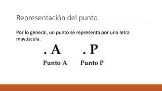 Representación del punto
Por lo general, un punto se representa por una letra
mayúscula.
 