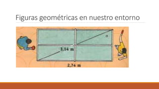 Figuras geométricas en nuestro entorno
 