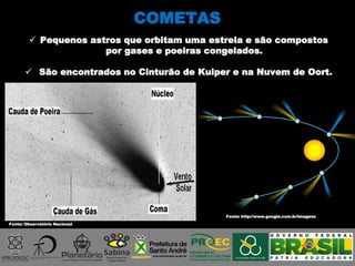 COMETAS
 Pequenos astros que orbitam uma estrela e são compostos
por gases e poeiras congelados.
 São encontrados no Cinturão de Kuiper e na Nuvem de Oort.
Fonte: Observatório Nacional
Fonte: http://www.google.com.br/imagens
 
