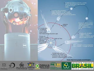 Fonte: http://www.google.com.br/imagens
 