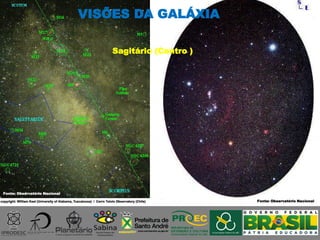Sagitário (Centro )
VISÕES DA GALÁXIA
Fonte: Observatório Nacional
Fonte: Observatório Nacional
 