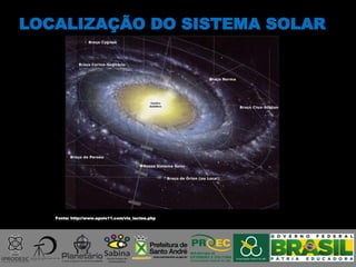 LOCALIZAÇÃO DO SISTEMA SOLAR
Fonte: http://www.apolo11.com/via_lactea.php
 