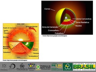 Fonte: http://www.google.com.br/imagens
Fonte: http://www.google.com.br/imagens
 