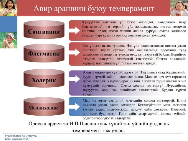 лекц №1 харилцааны сэтгэл зүй ёс зүйн үндсэн ойлголт