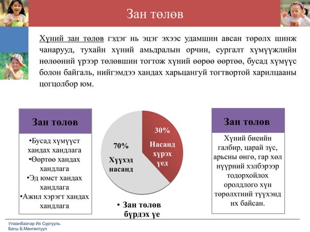лекц №1 харилцааны сэтгэл зүй ёс зүйн үндсэн ойлголт